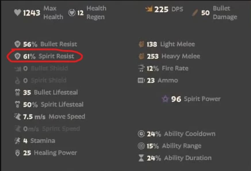 A guide to damage resistance in Deadlock: match each defense to the incoming damage